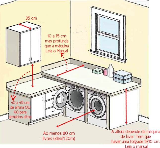 Mais medidas importantes na cozinha Simples Decoracao Simples Decoração # Medidas Para Cozinha Com Ilha Mais medidas importantes na cozinha Simples Decoracao Simples Decoração # Medidas Para Cozinha Com Ilha