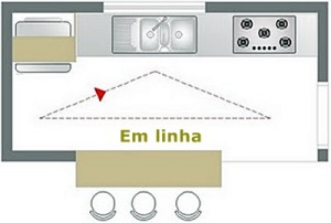 cozinha-americana-1a