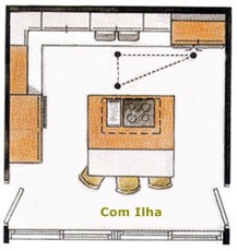 cozinha-em-ilha