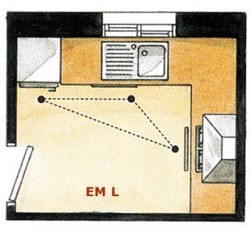 cozinha-forma-L