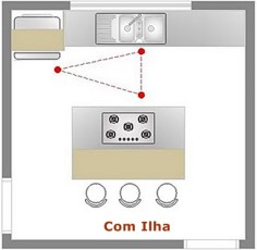 cozinha-ilha-1a