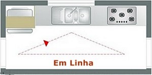 cozinha-pullman-1a