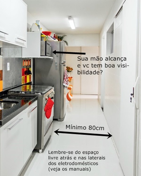 medidas na cozinha