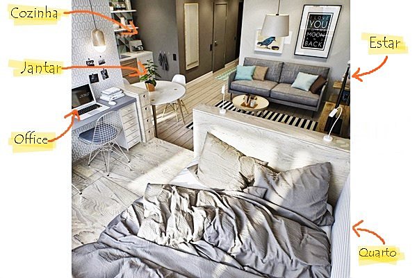 Um apartamento de 40 m2 