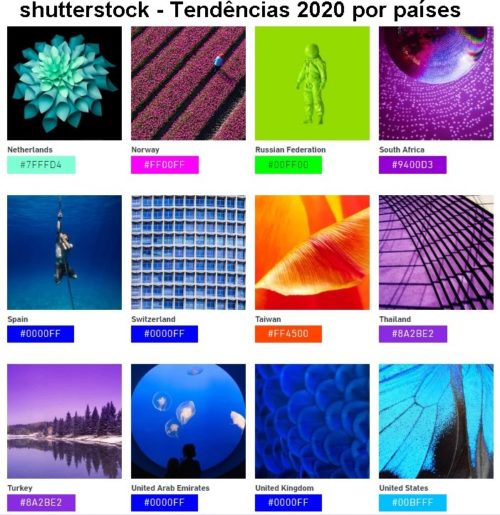 Tendências: As cores de 2020 são quase todas que você pensar! - Simples ...
